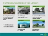 embl-4