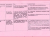 1797-landkreis-strategische-ziele-2