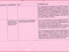1797-landkreis-strategische-ziele-3
