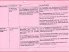 1797-landkreis-strategische-ziele-7