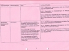 1797-landkreis-strategische-ziele-8