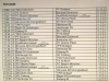 2038-libella-masters-1