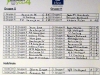 2038-libella-masters-3