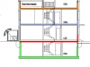musterhaus-schnitt