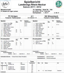 804 - FCB Spielbericht