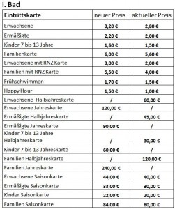2267 - Bäderpark Preise