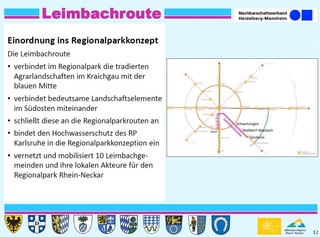 095 - Leimbachroute PP12