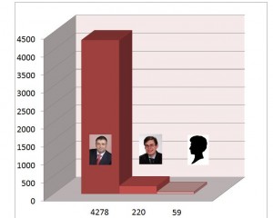 323 - Klettiwahl 8
