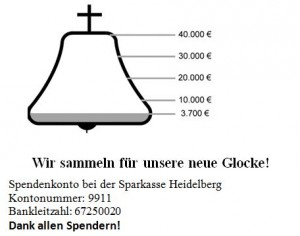 494 - Neue Glocke Sammlung