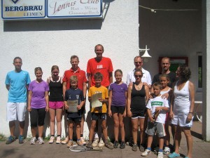 857 - RWGA Camp 1