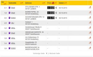 1006 - Benzinpreise ADAC - 2013 10 09 - 04h25m