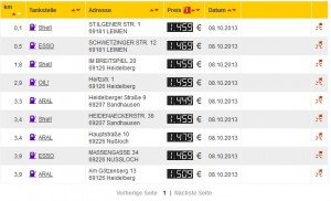 1006 - Benzinpreise ADAC