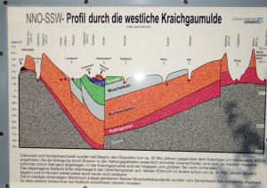 1072 - GeoWanderWeg 1