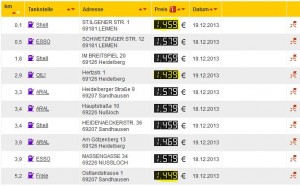 2011 - ADAC