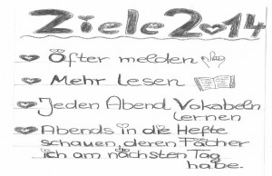 2116 - LOS Ziele 2014