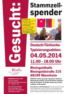 3606 - Typisierung 3