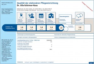 3685 - DuSH 1