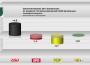 Gemeinderat Sandhausen: Vorläufiges Ergebnis
