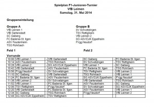 3795 - Schott-Turnier - Spielplan Samstag F1
