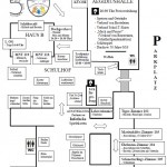 4352 - Herbstfest GSS Plan
