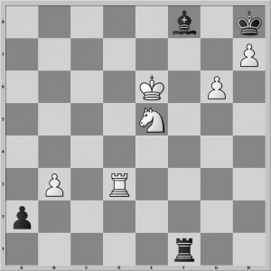 4200 Diagramm 2 für 19. September