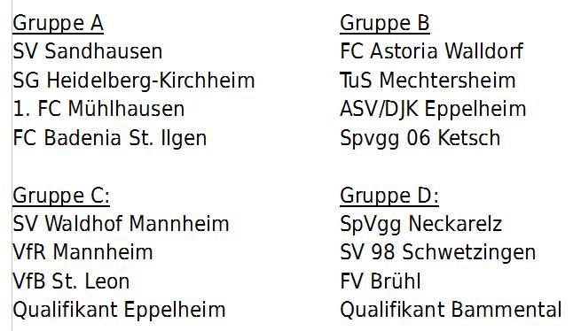 4610 - Sparkassencup Auslosung