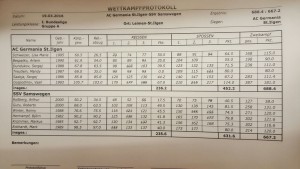 6850 - protokoll