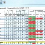 8078-kriminalitaet-6-rauschgift